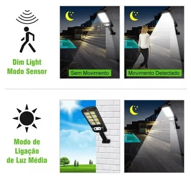 Lampara Solar Led 30w Con Control