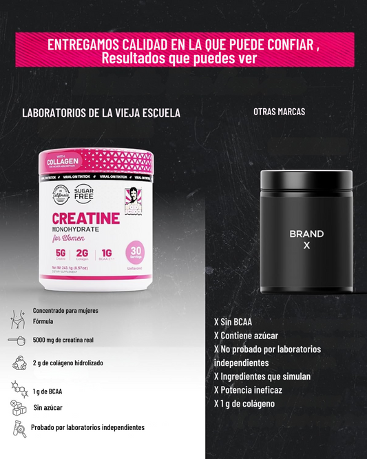 Creatina Monohidrato para Mujeres - Aumento de Fuerza y Masa Muscular